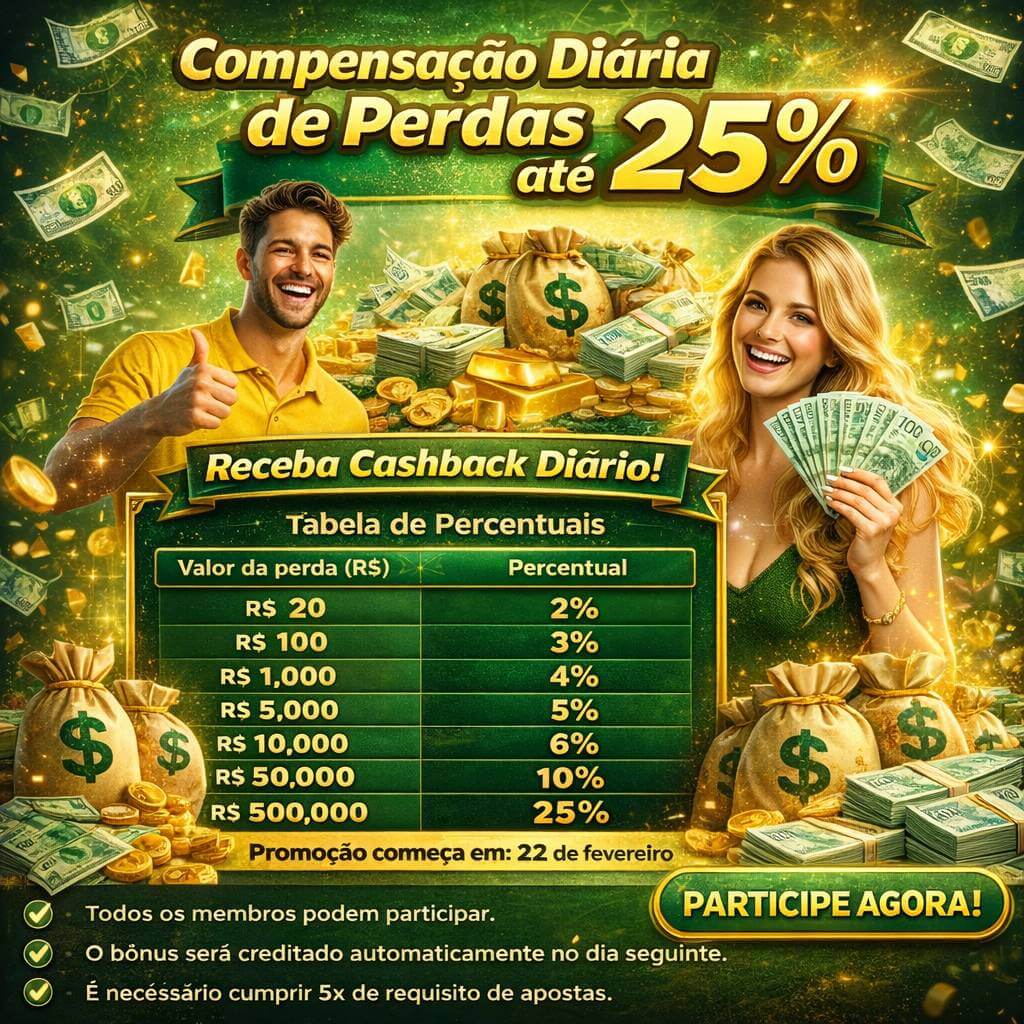 Conta 5564bet sincronizada site e app